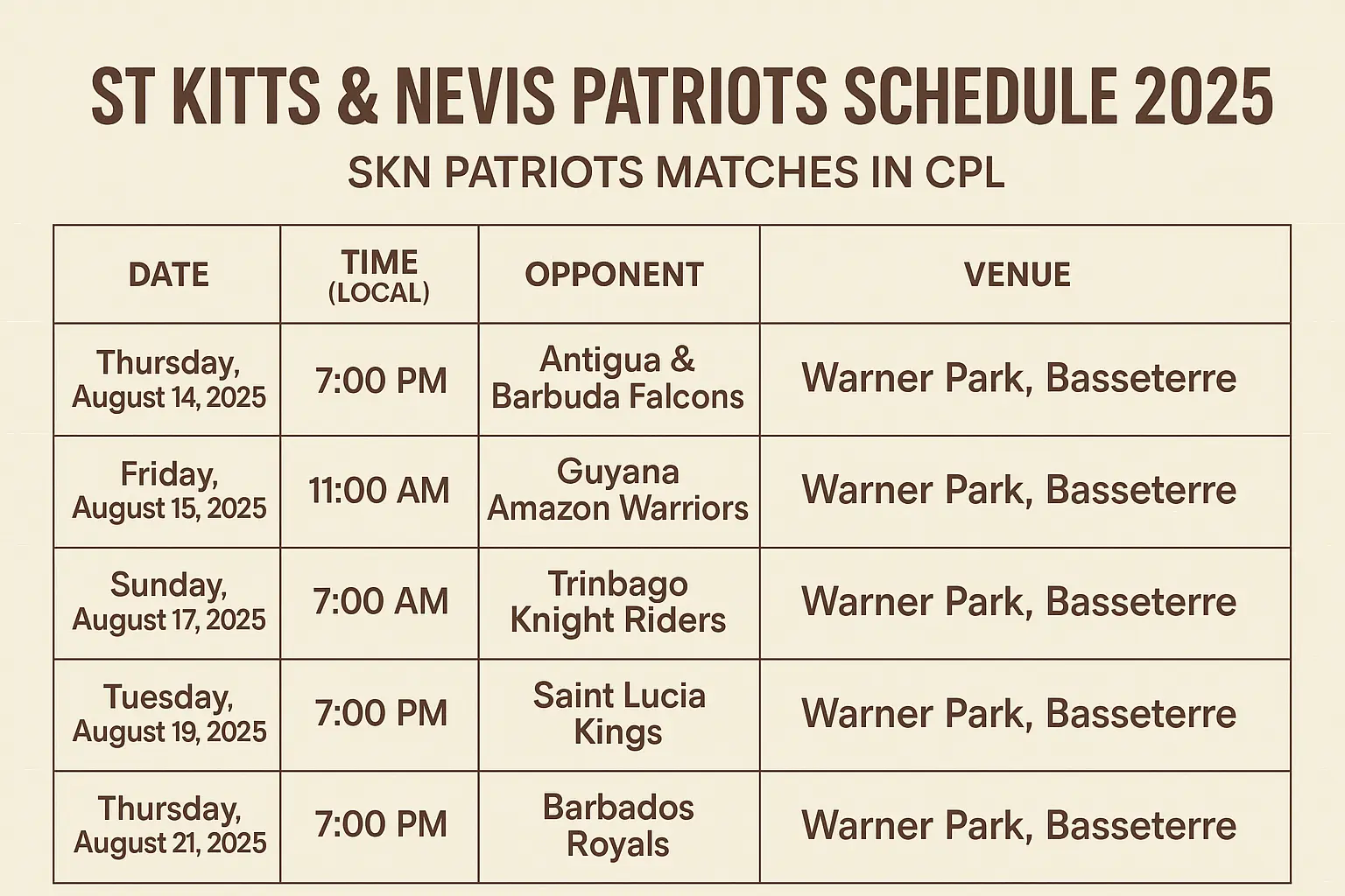St Kitts & Nevis Patriots Schedule 2025