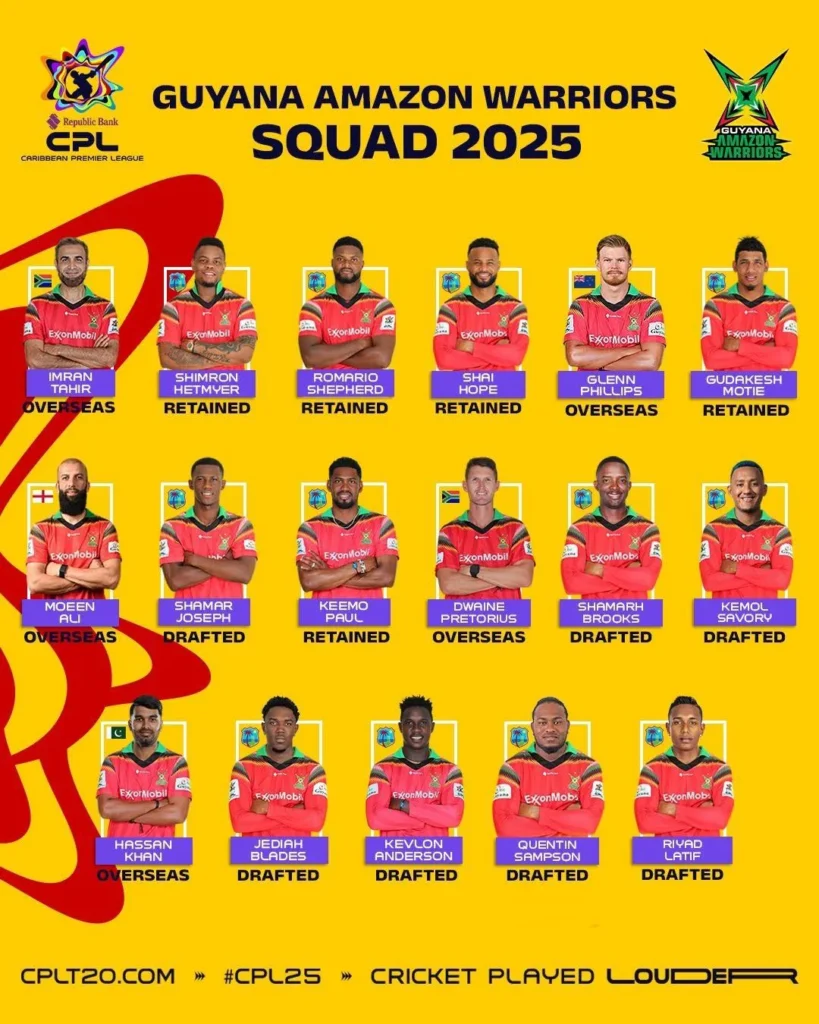 Guyana Amazon Warriors Squad 2025 – Official CPL image with players, roles, and status (retained/drafted/overseas)
