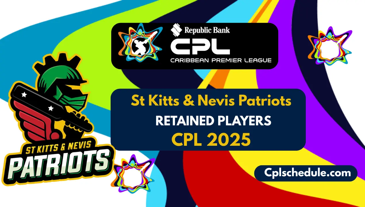 St Kitts & Nevis Patriots Retained Players List for CPL 2025 – Full Squad with Key Players.
