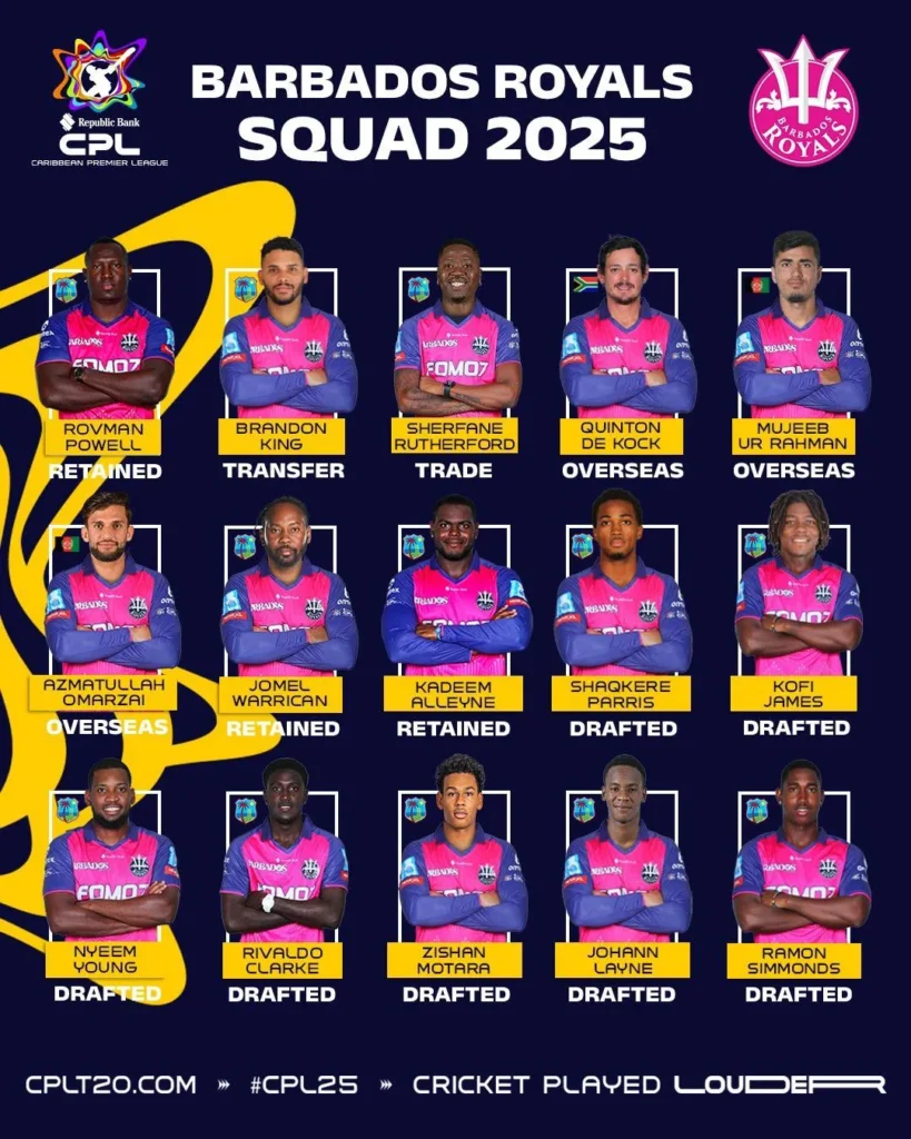 Barbados Royals Squad CPL 2025 – Full Team Photo with Captain Kyle Mayers
