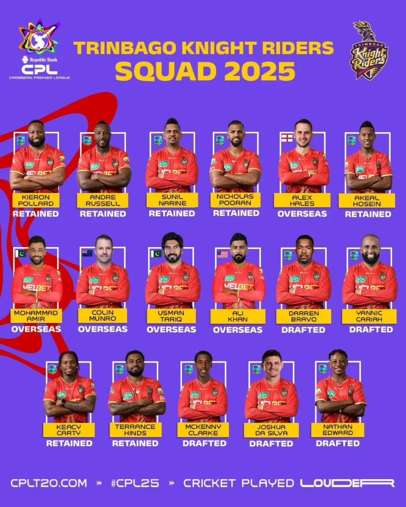 Guyana Amazon Warriors 2025 official squad image with player roles and country flags