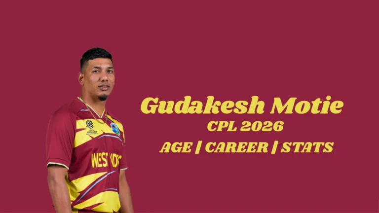 gudakesh motie Profile